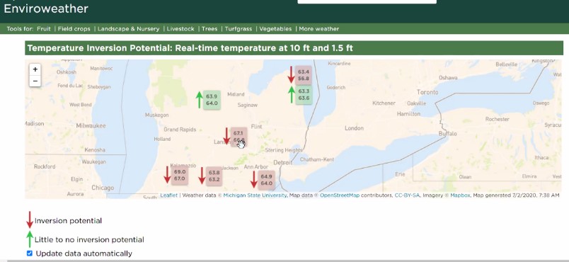 Temperature Inversion Potential tool